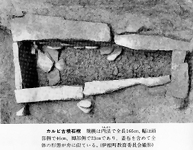カルビ古墳石棺(亀島)