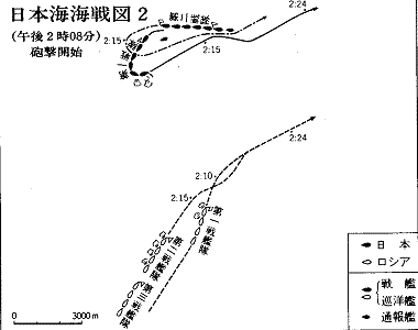 日本海海戦図